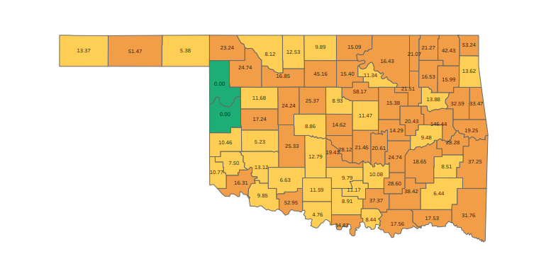 Oklahoma risk levels
